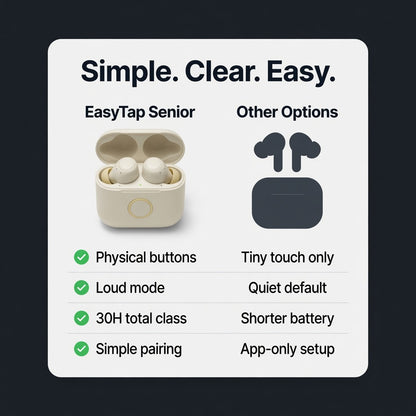 EARSOLE EasyTap Senior-Friendly Earbuds 04-comparison