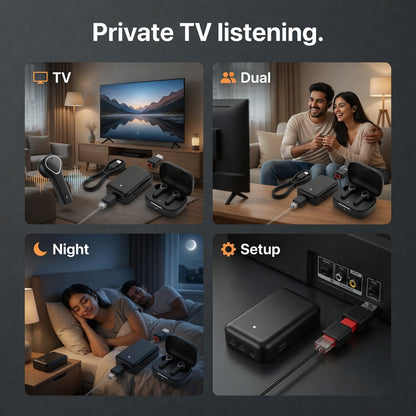 EARSOLE TVVoice Wireless TV Earbuds 06-spec