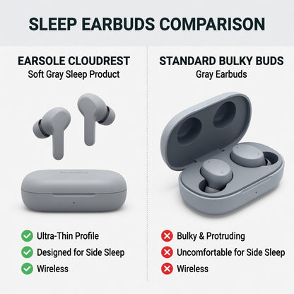ES-SLEEP-CLOUD-11 04-comparison | EARSOLE CloudRest Ultra-Thin Sleep Earbuds
