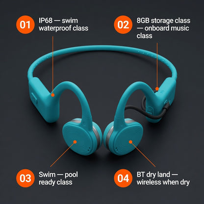 EARSOLE FocusWave Study Concentration Earbuds 06-spec