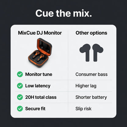 EARSOLE MixCue DJ Monitor Wireless Earbuds 04-comparison