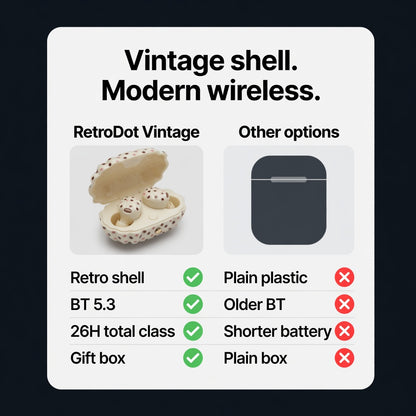 EARSOLE RetroDot Vintage Shell Wireless Earbuds 05-lifestyle