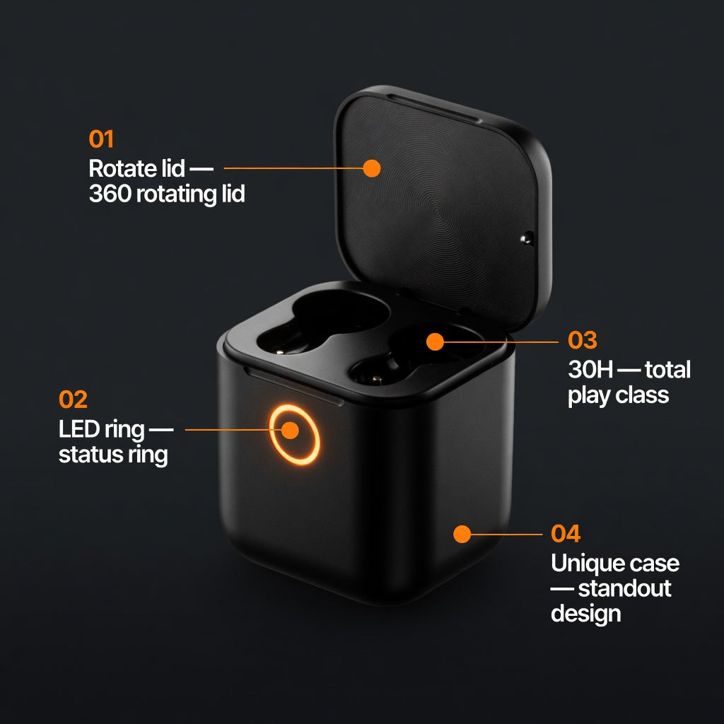 EARSOLE OrbitCase 360 Rotating Lid Earbuds 02-features
