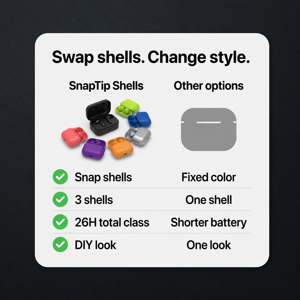 EARSOLE SnapTip Interchangeable Shell Earbuds 04-comparison