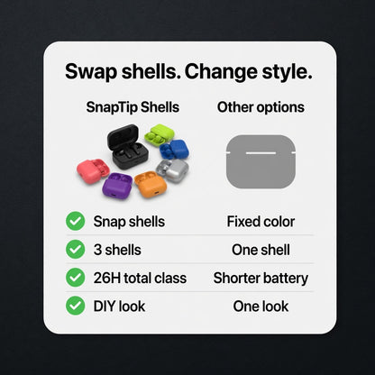 EARSOLE SnapTip Interchangeable Shell Earbuds 04-comparison