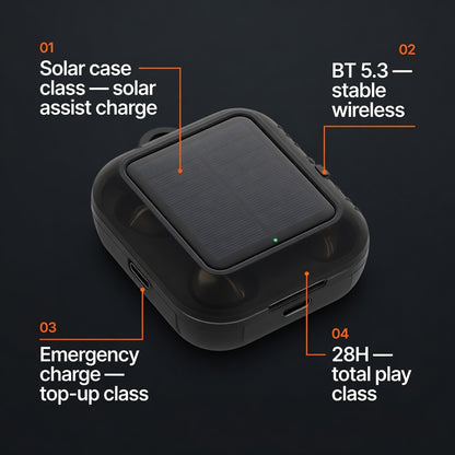 EARSOLE SunCase Solar Charging Earbuds Case 02-features