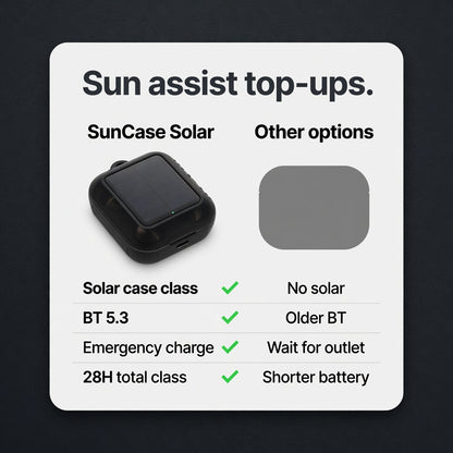 EARSOLE SunCase Solar Charging Earbuds Case 06-spec