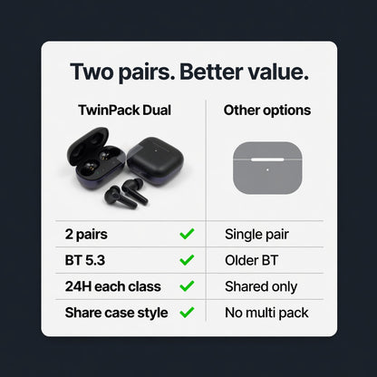 EARSOLE TwinPack Dual Pair Wireless Earbuds 04-comparison