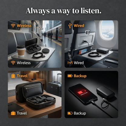 EARSOLE PlugPlay USB-C Wired+Wireless Combo 06-spec