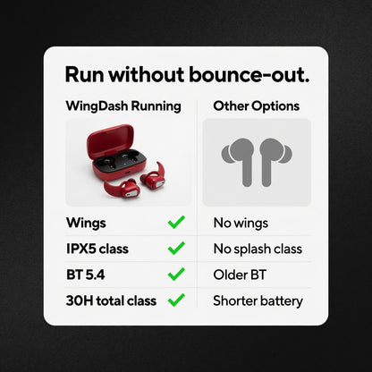 EARSOLE WingDash Running Earbuds with Wings 03-detail
