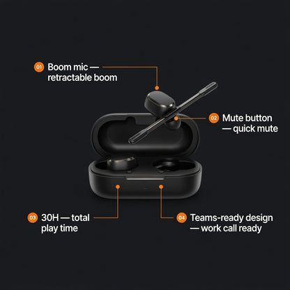 EARSOLE ClearBoom Retractable Mic Earbuds 02-features
