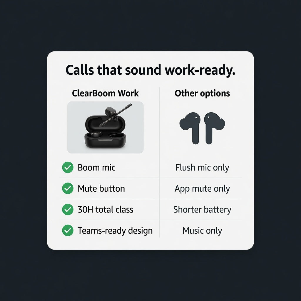 EARSOLE ClearBoom Retractable Mic Earbuds 04-comparison