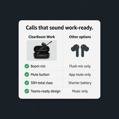 EARSOLE ClearBoom Retractable Mic Earbuds 04-comparison