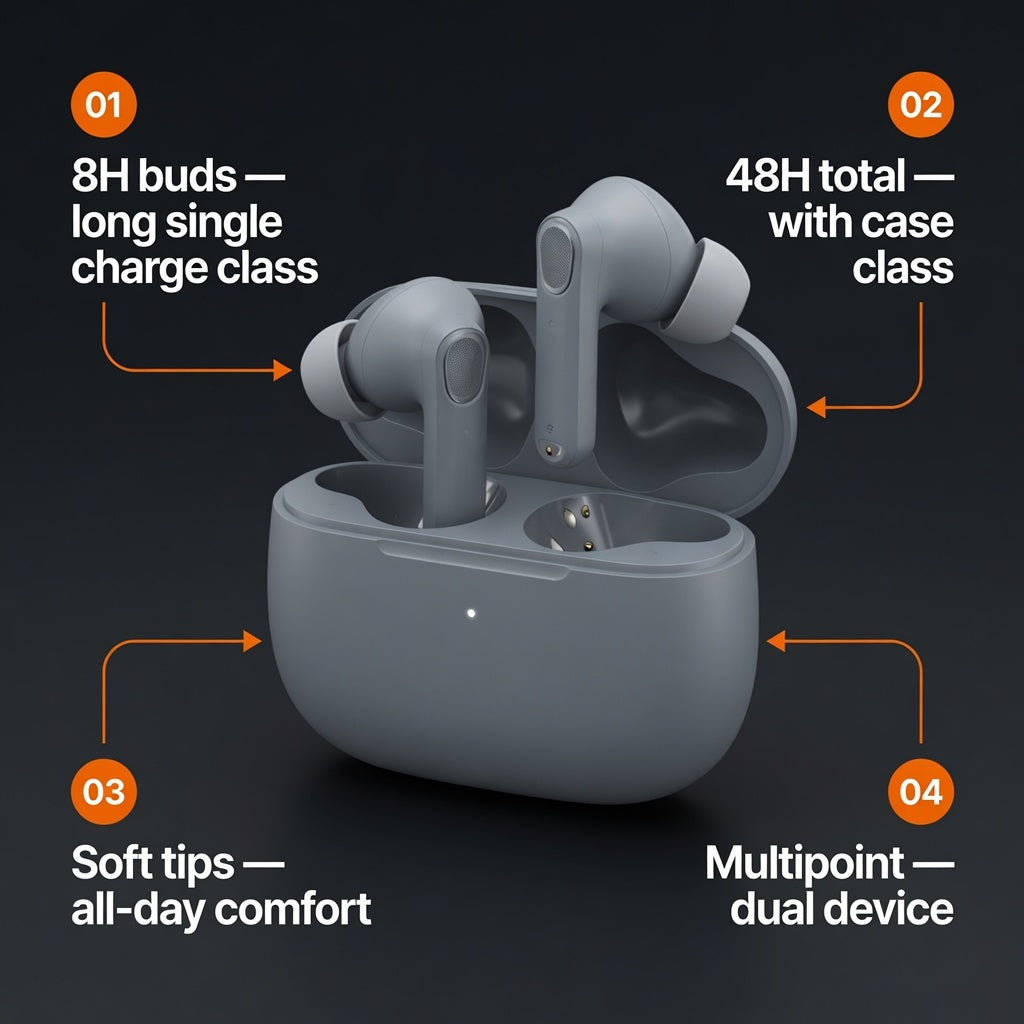 EARSOLE Shift8 All-Day Work Earbuds 02-features