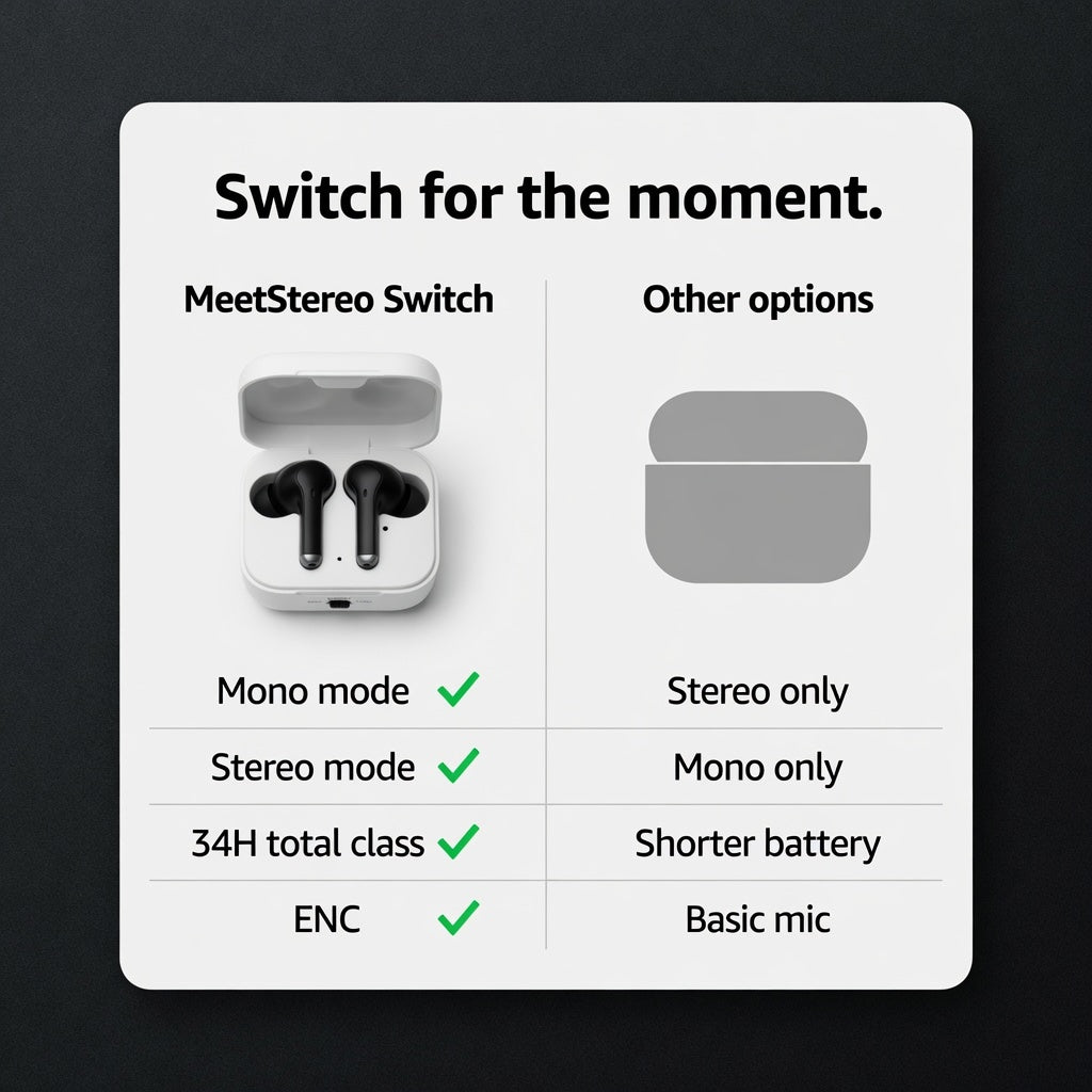 EARSOLE MeetStereo Mono/Stereo Switch Buds 04-comparison