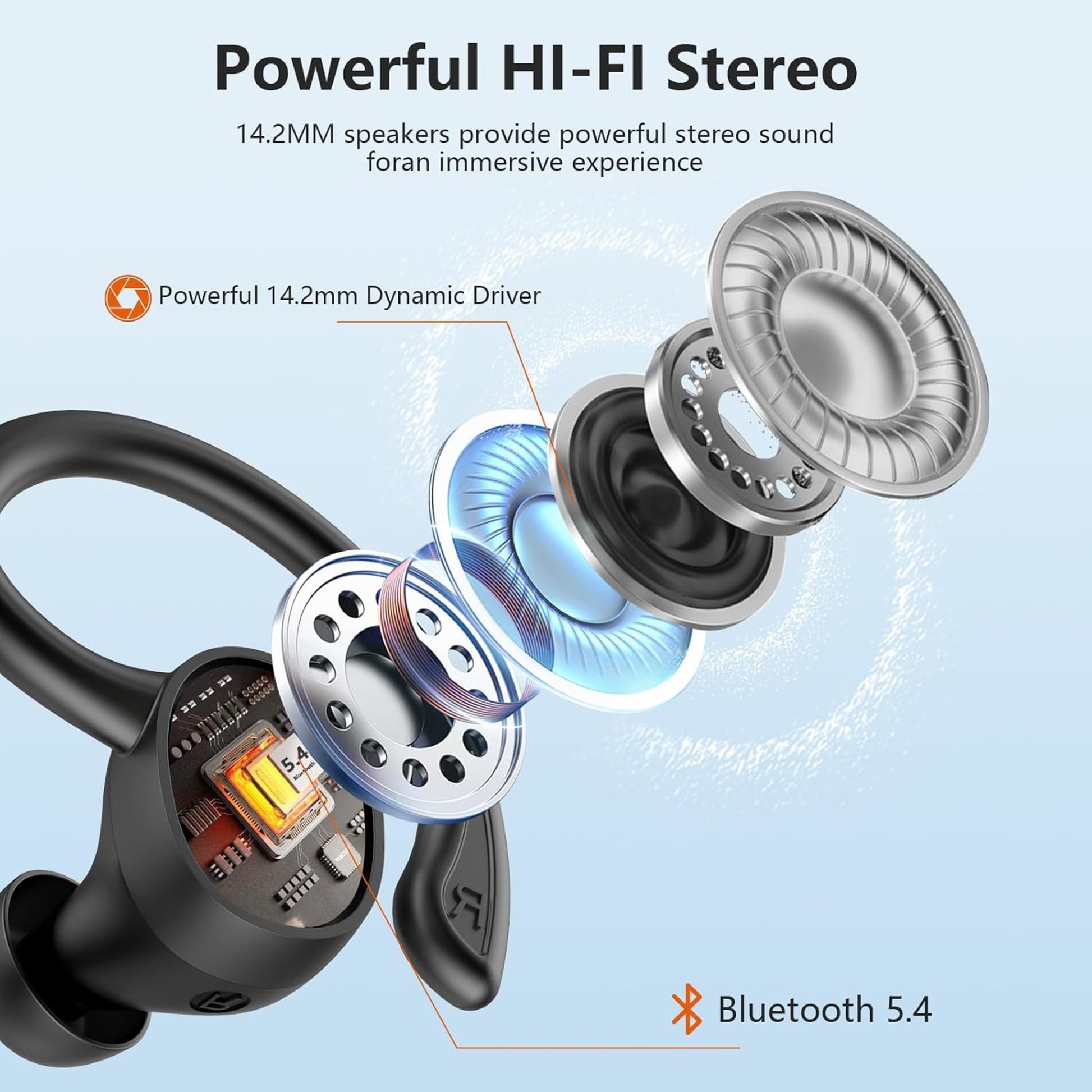 EARSOLE True Wireless Earbuds Series 112 image 3