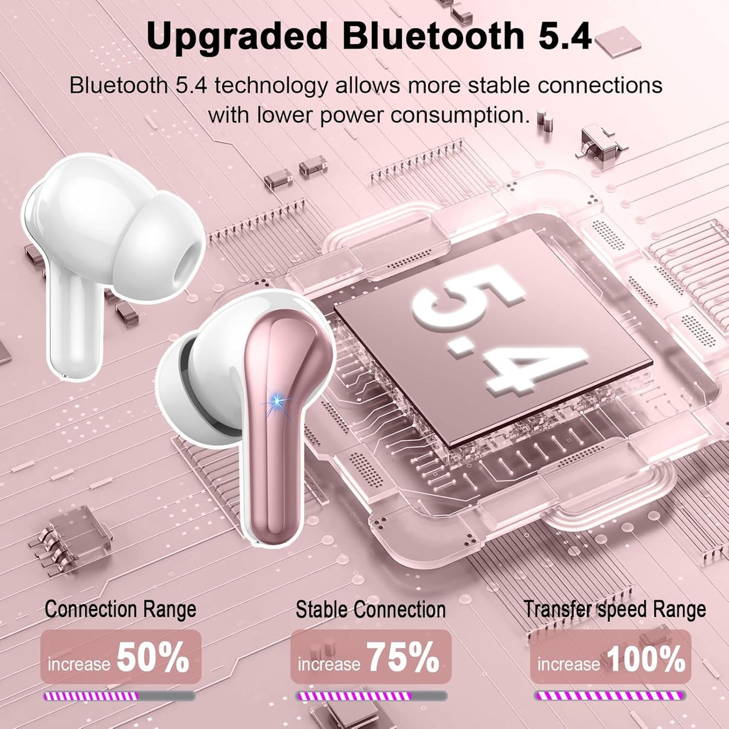 EARSOLE True Wireless Earbuds Series 116 image 2