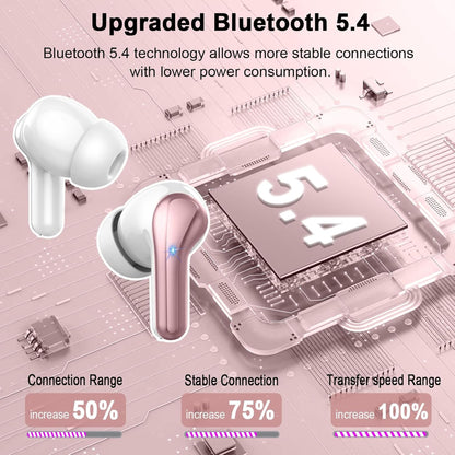 EARSOLE True Wireless Earbuds Series 116 image 2