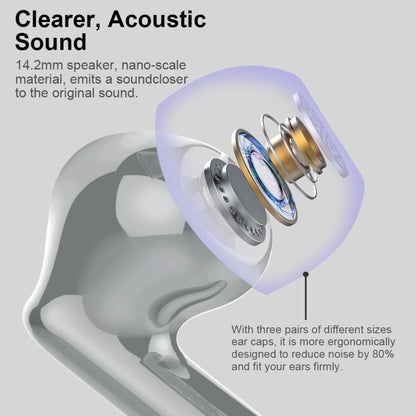EARSOLE Noise Cancelling Wireless Earbuds Series 126 image 2