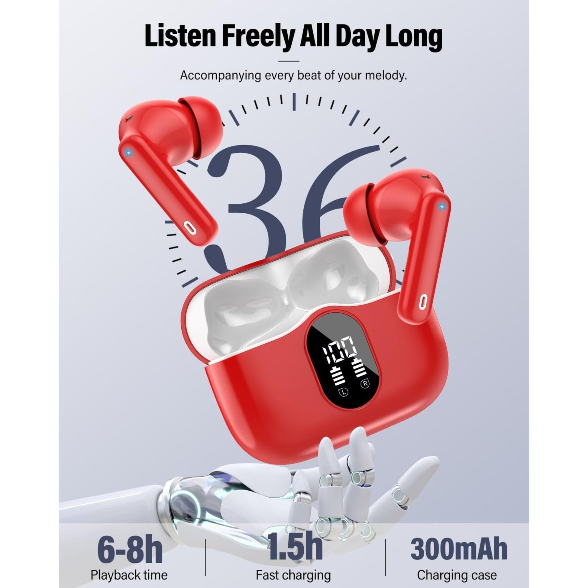 EARSOLE True Wireless Earbuds Series 131 product image 6