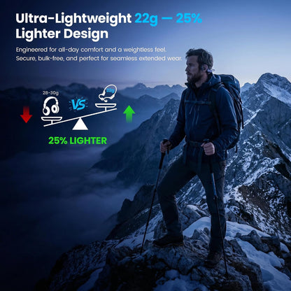 EARSOLE True Wireless Earbuds Series 148 product image 5
