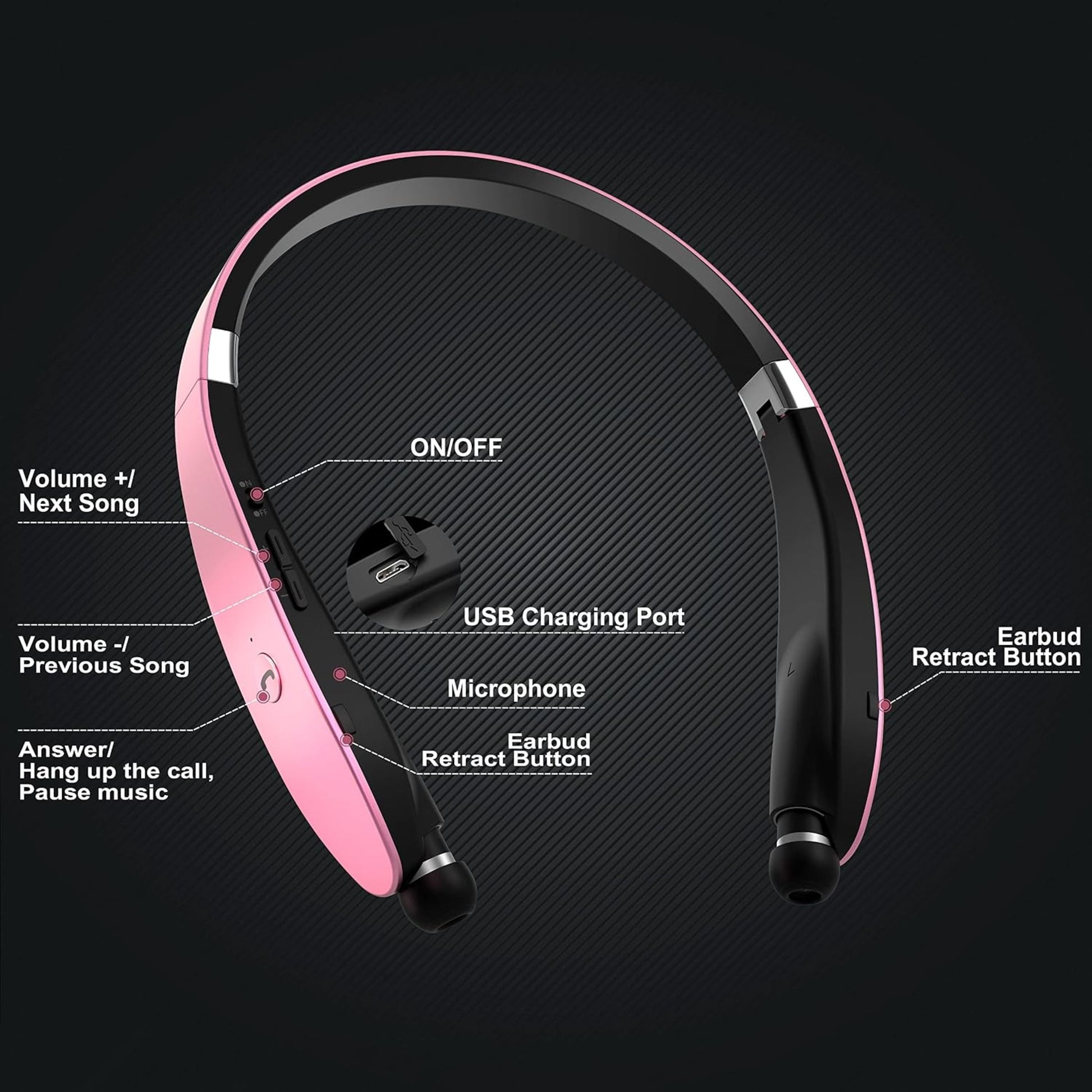 EARSOLE True Wireless Earbuds Series 158 product image 2
