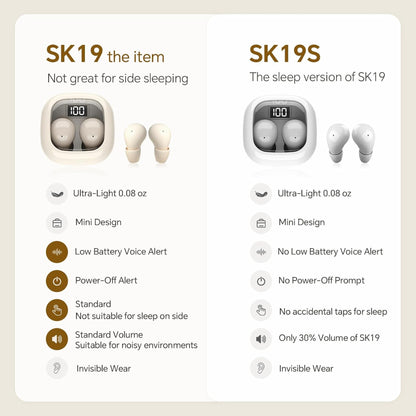 EARSOLE Sleep Wireless Earbuds Series 176 product image 6