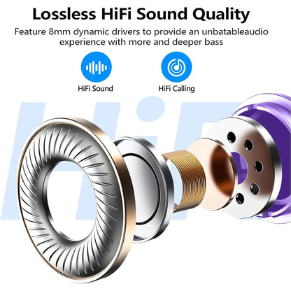 EARSOLE True Wireless Earbuds Series 197 product image 5