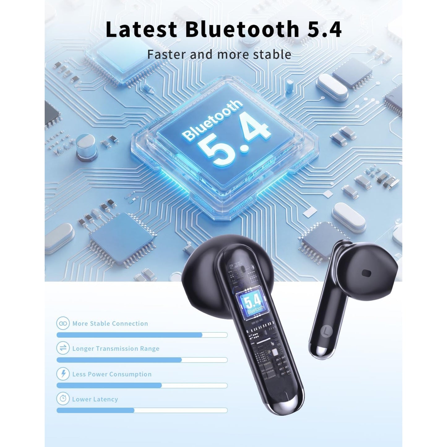 EARSOLE True Wireless Earbuds Series 220 product image 3
