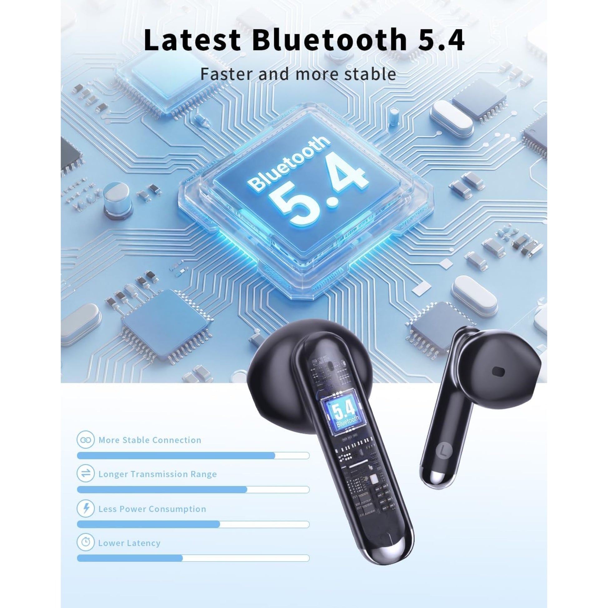 EARSOLE True Wireless Earbuds Series 220 product image 3