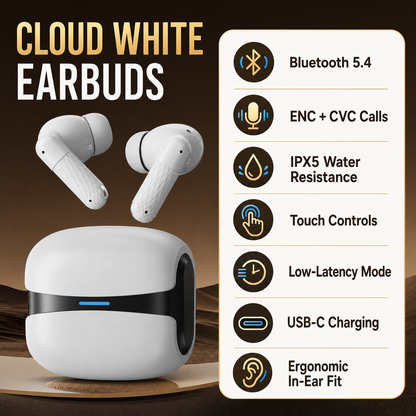 Bluetooth 5.4 IPX5 wireless earbud specifications