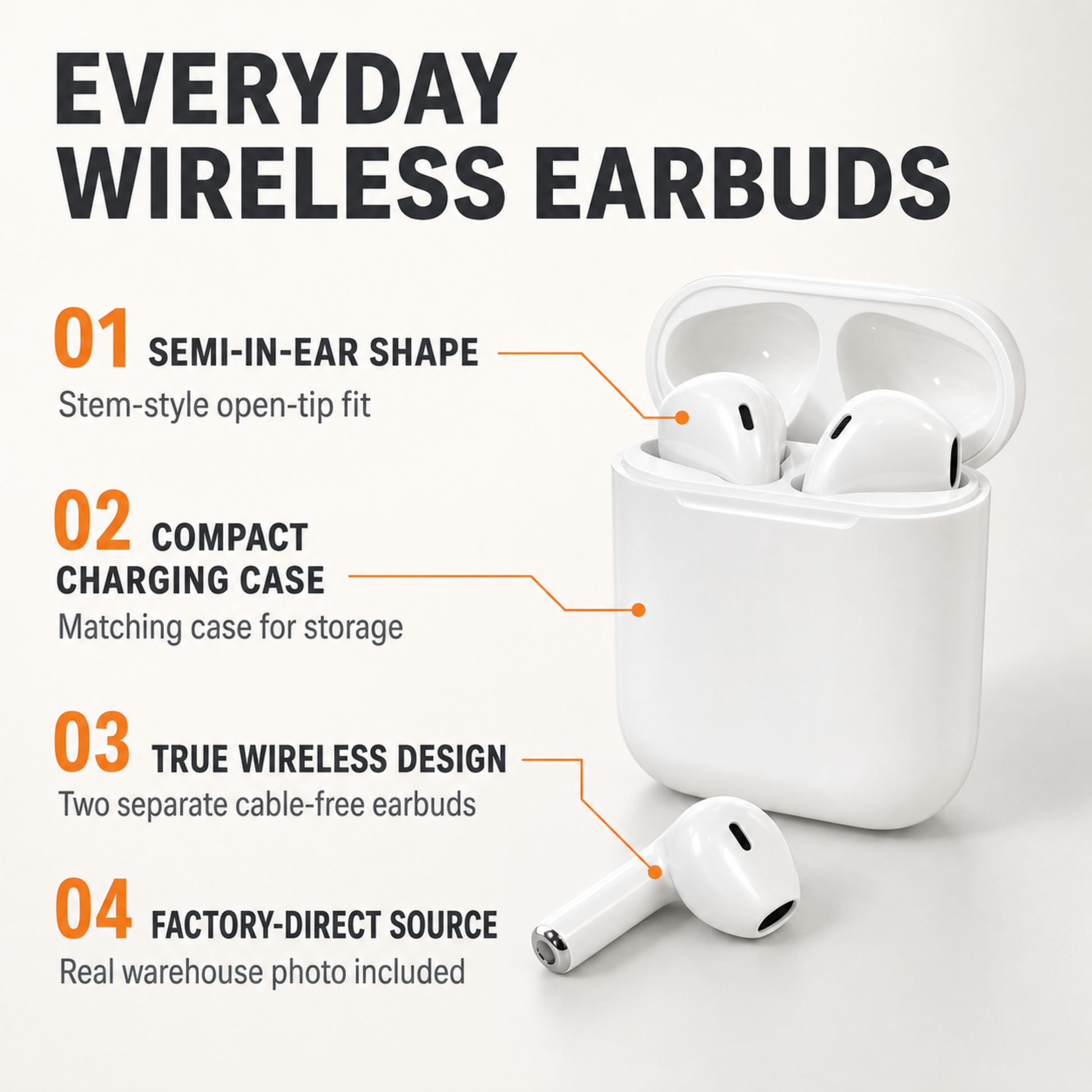 White wireless earbuds with semi-in-ear shape, compact charging case, and factory-direct source