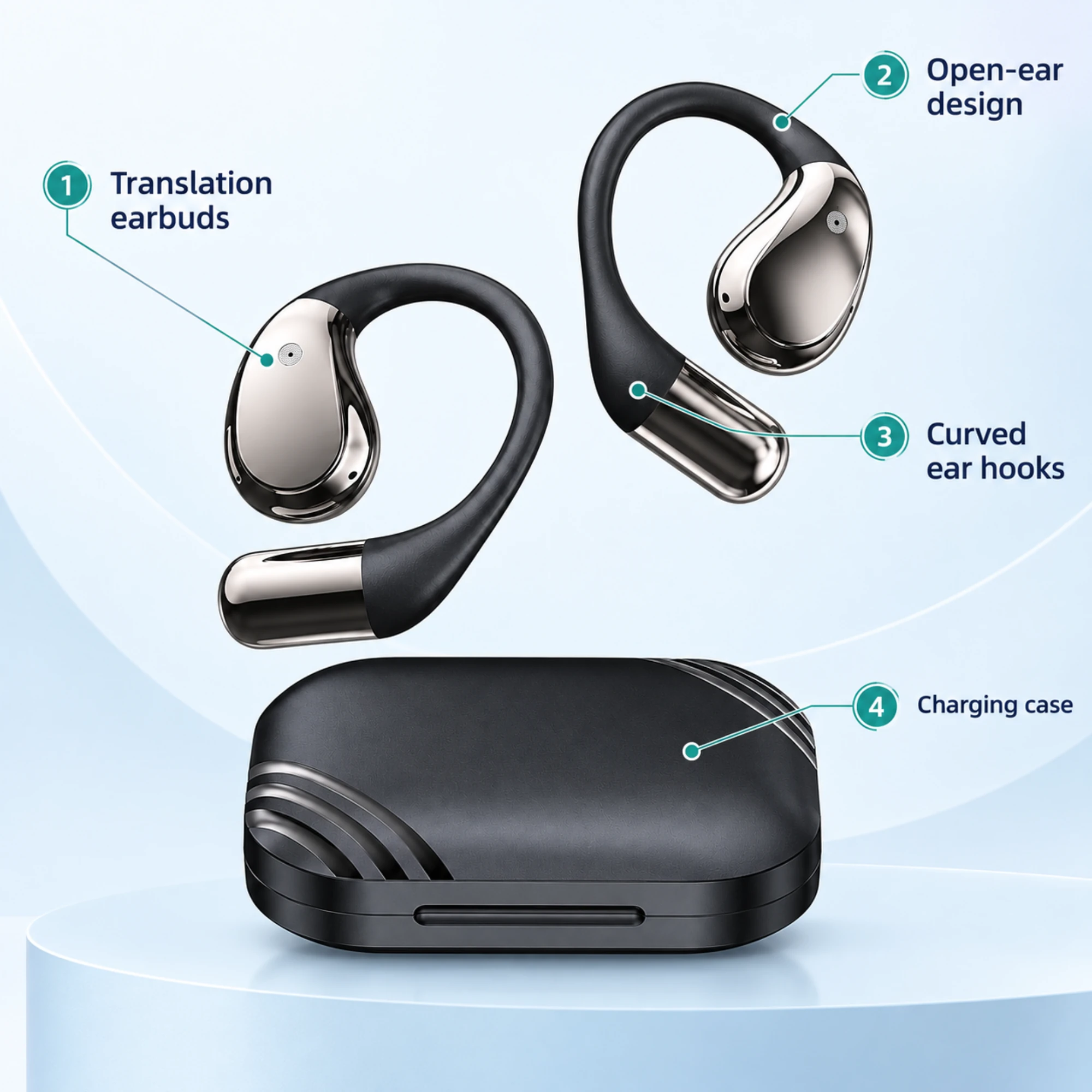 X5S Open-Ear Translation Earbuds — alternate view