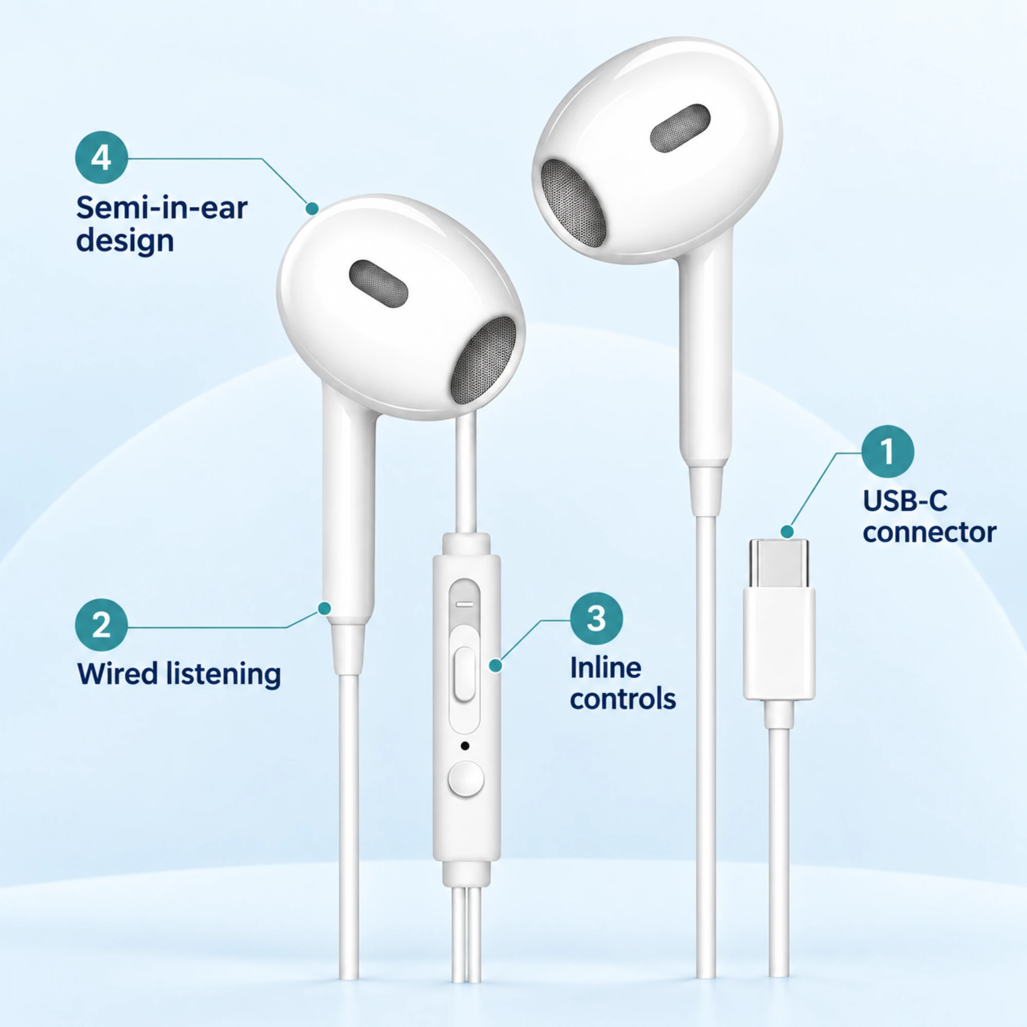 White USB-C Earbuds with Inline Controls — alternate view