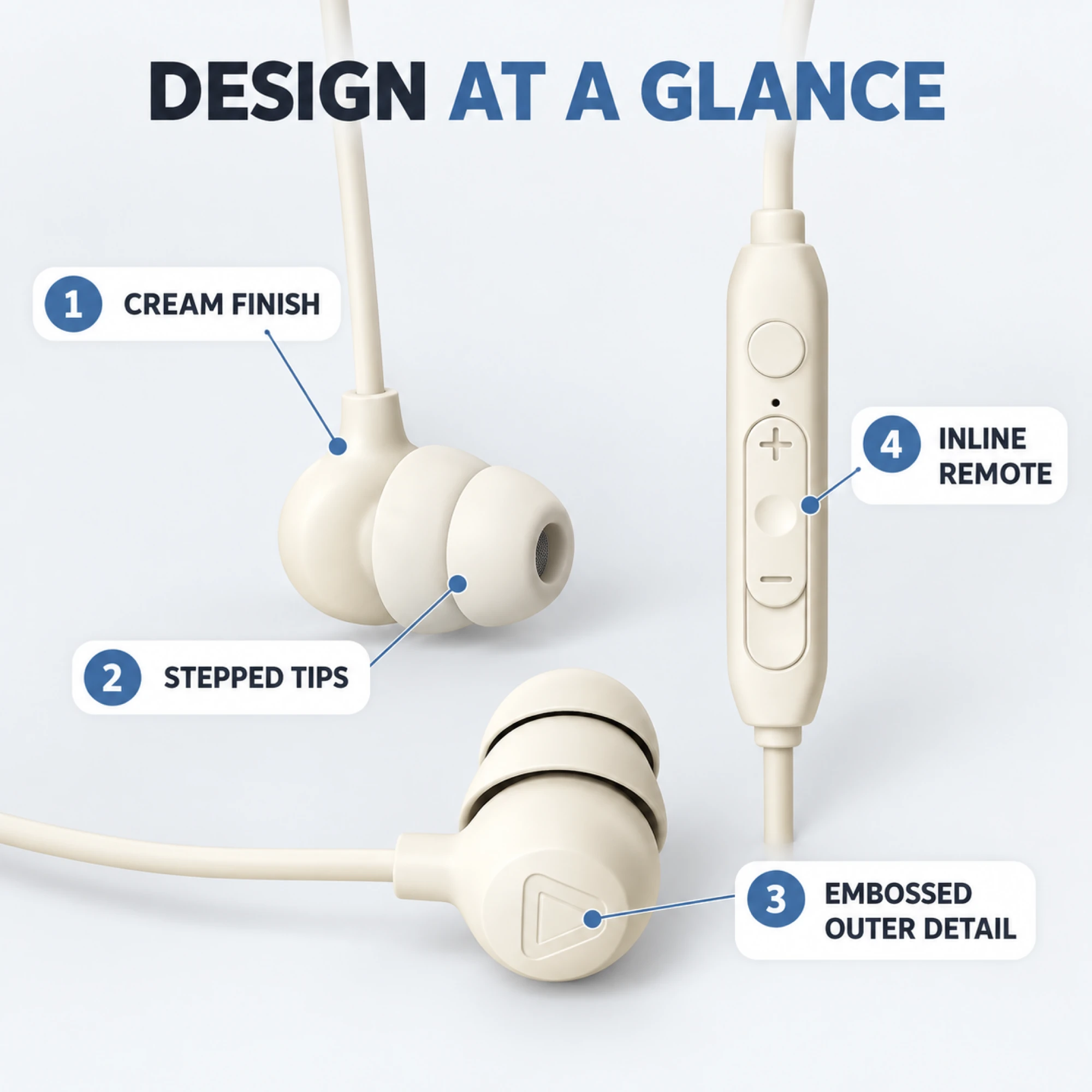 S11 Cream Wired Sleep Earbuds with Stepped Tips — alternate view