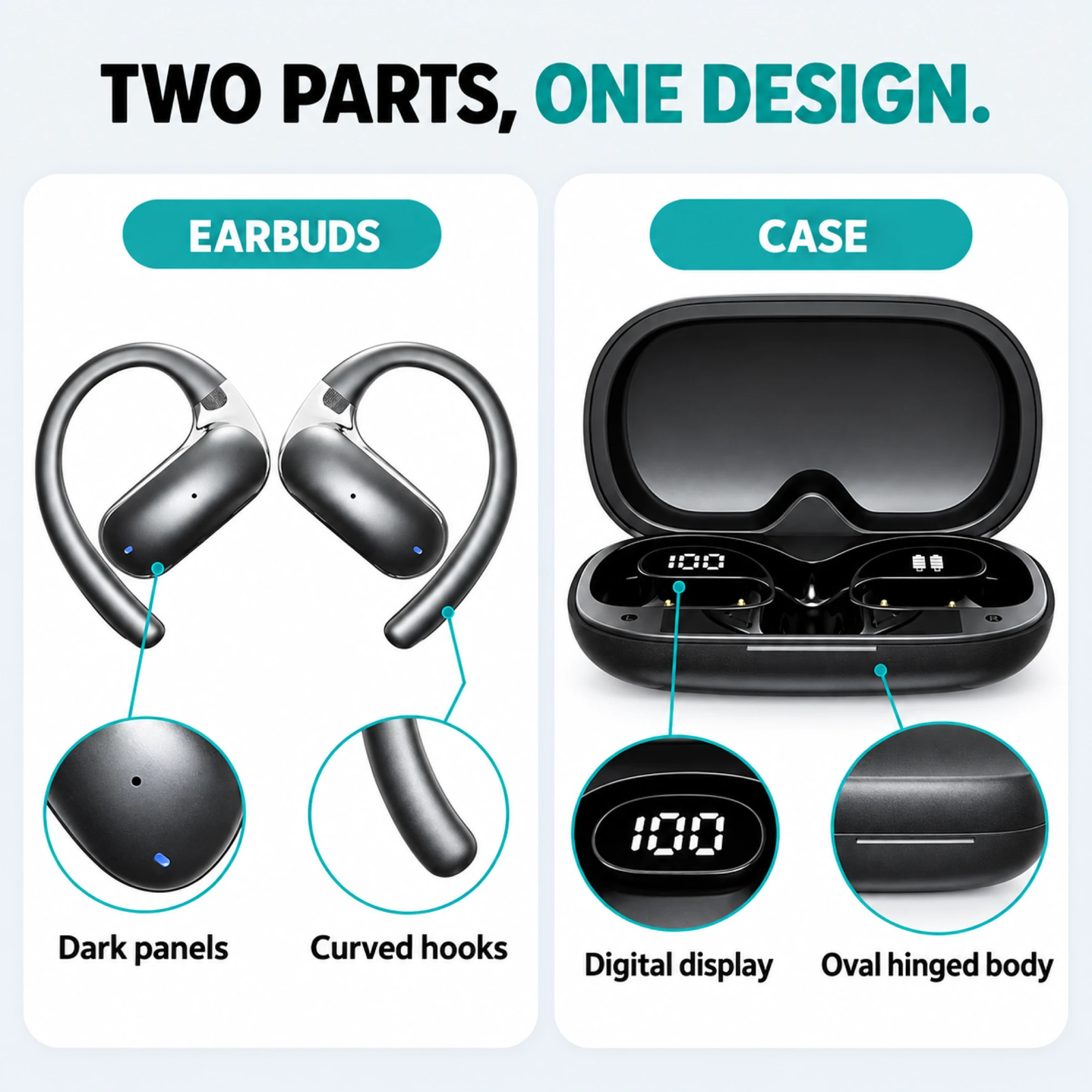 Black Panel Open-Ear Earbuds — design details