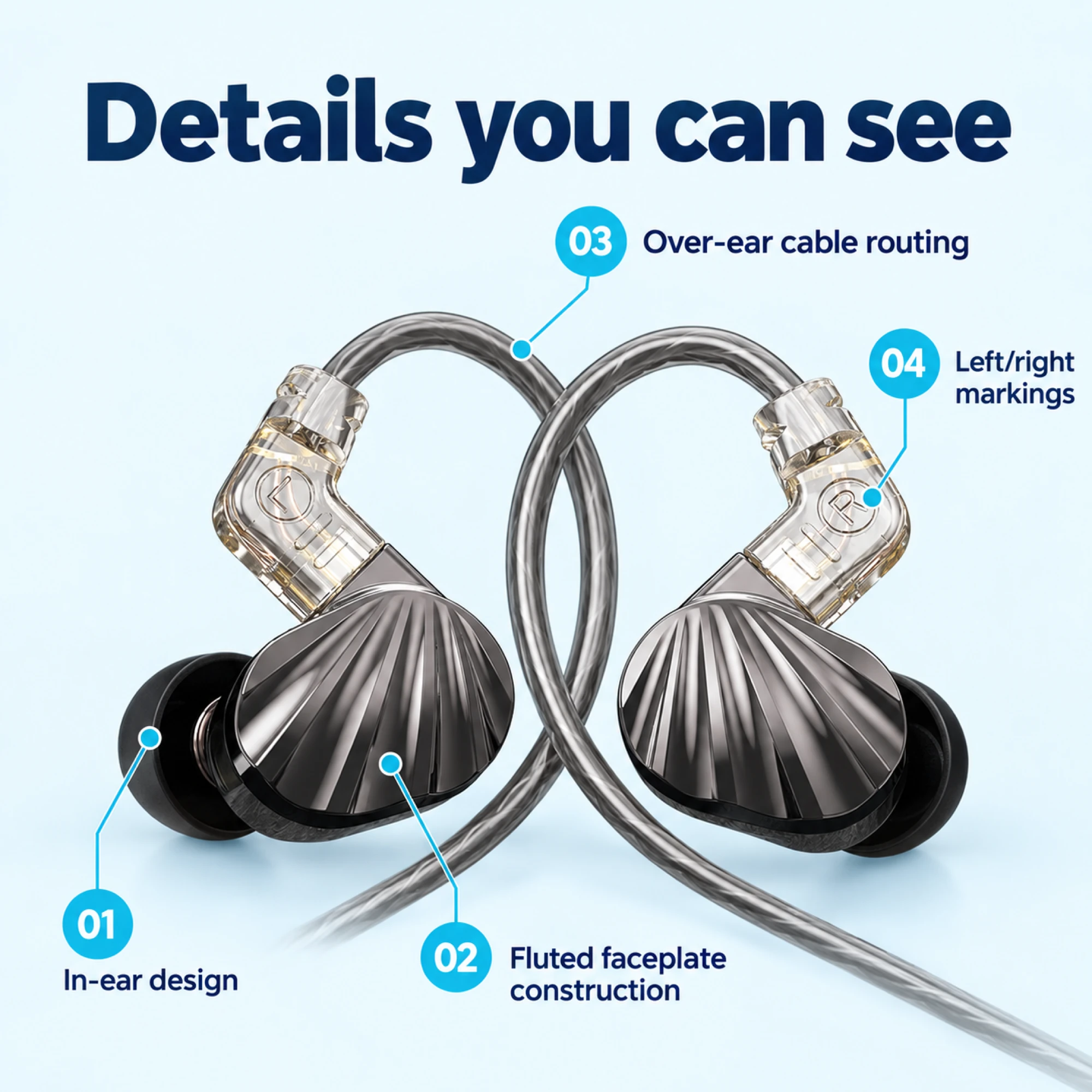 X5 Pro Fluted Faceplate In-Ear Monitors — alternate view