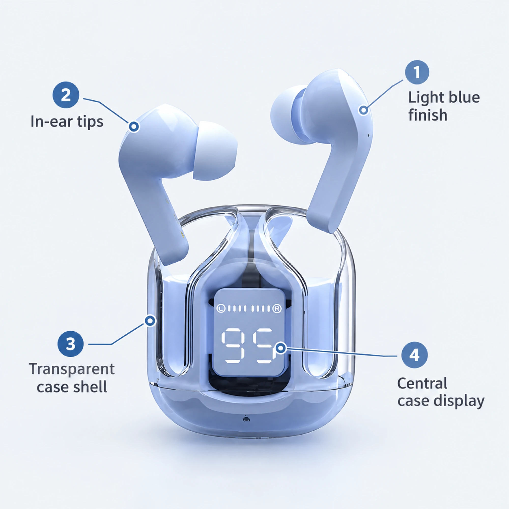 Clear Blue Display-Case Translation Earbuds — alternate view