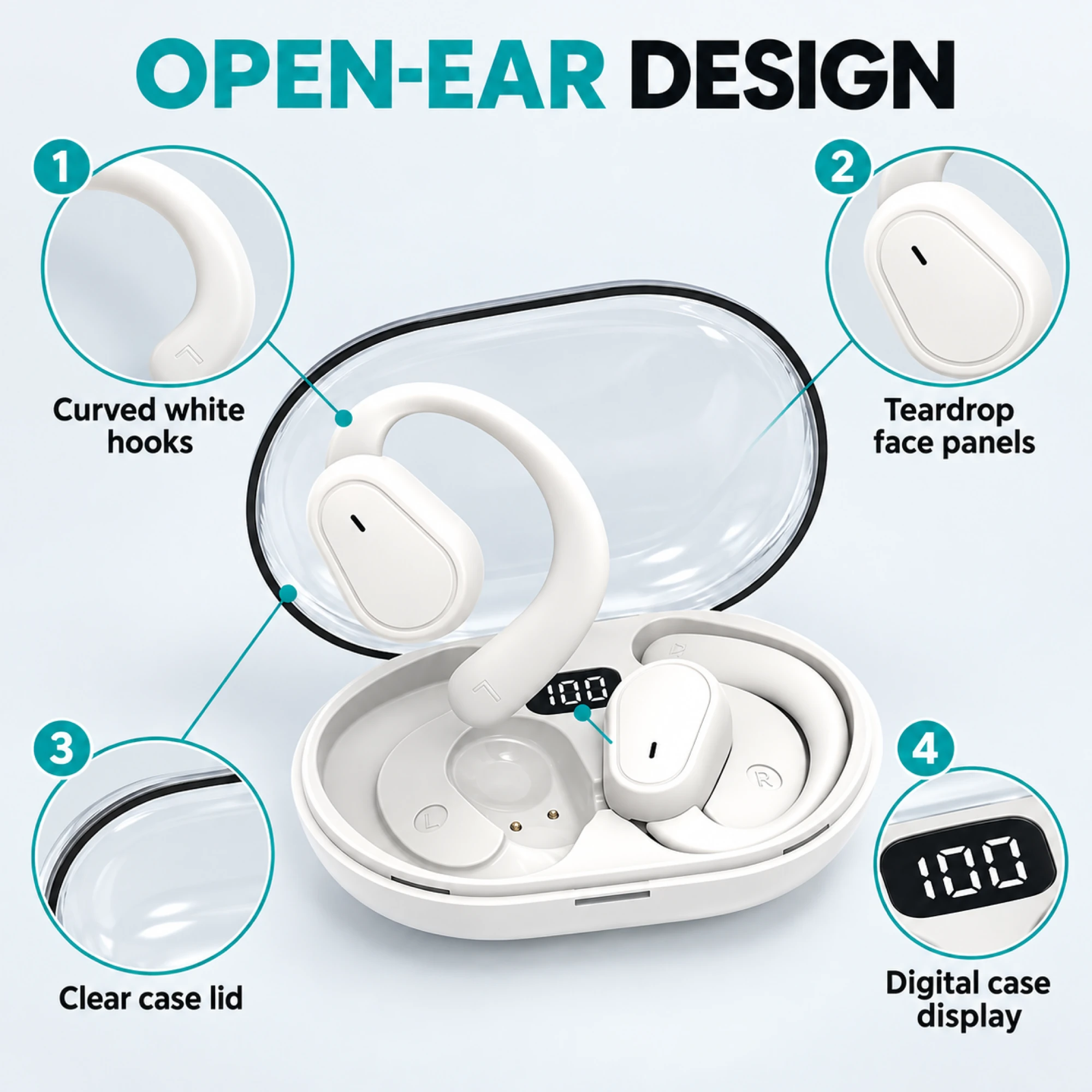 D88 White Clear-Case Open-Ear Earbuds — alternate view