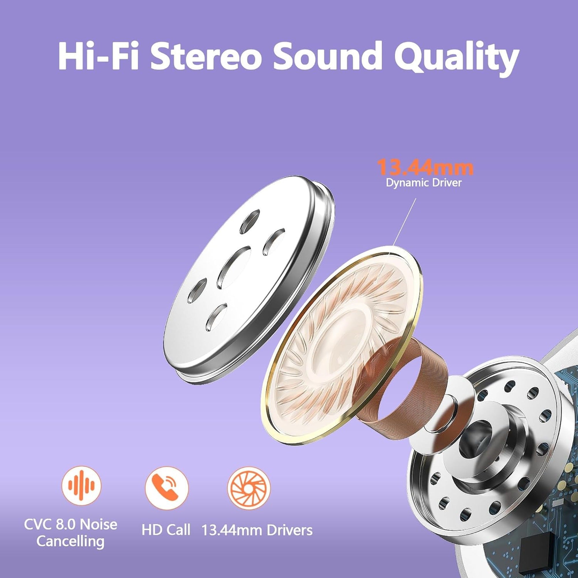 EARSOLE True Wireless Earbuds Series 111 image 4