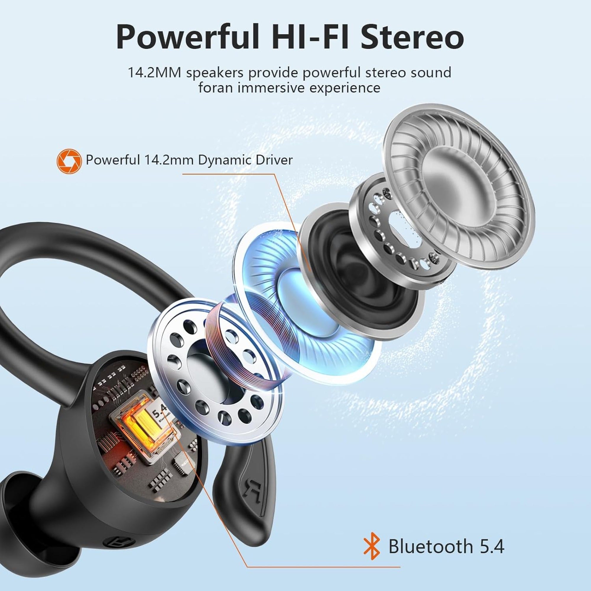 EARSOLE True Wireless Earbuds Series 112 image 3