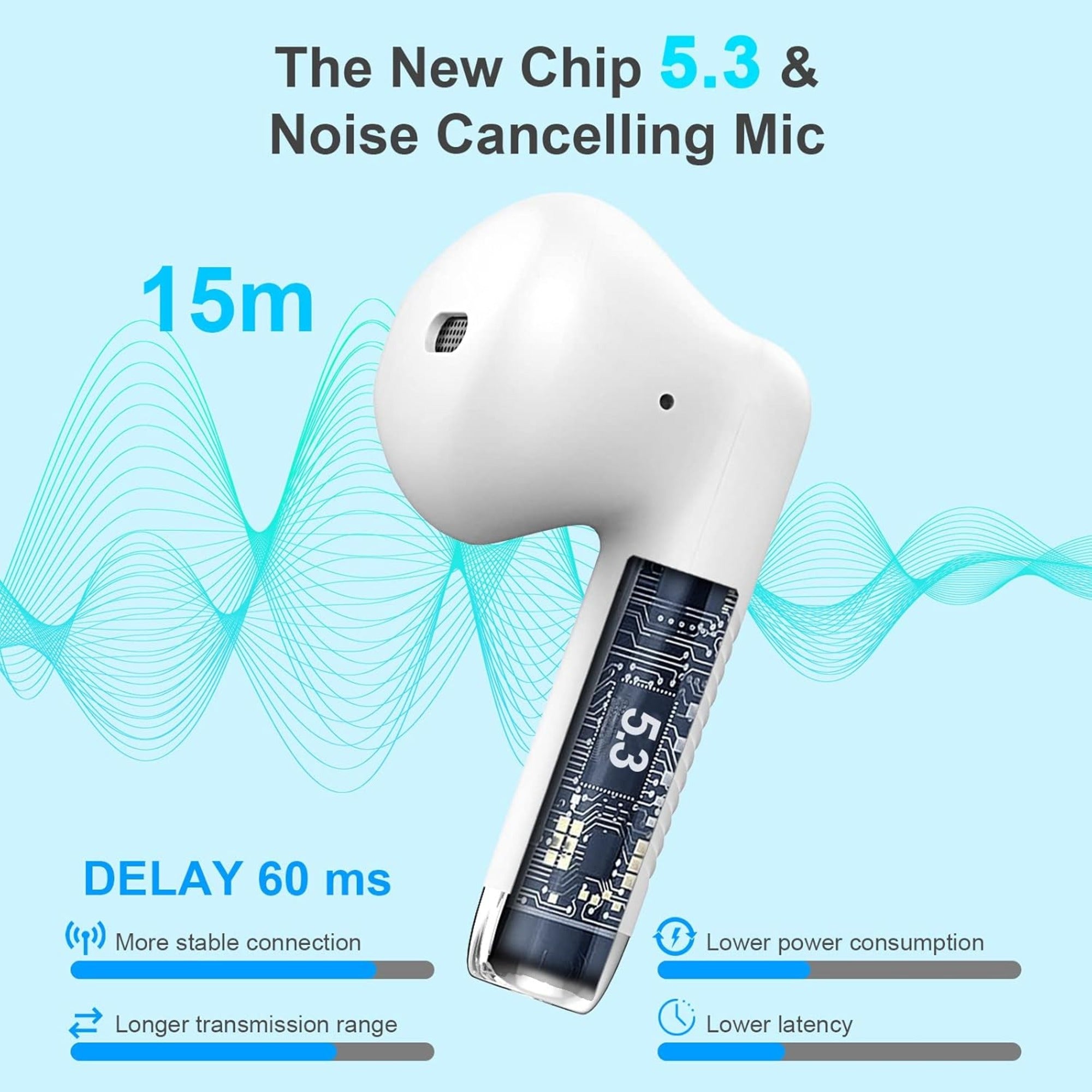 EARSOLE True Wireless Earbuds Series 114 — alternate view