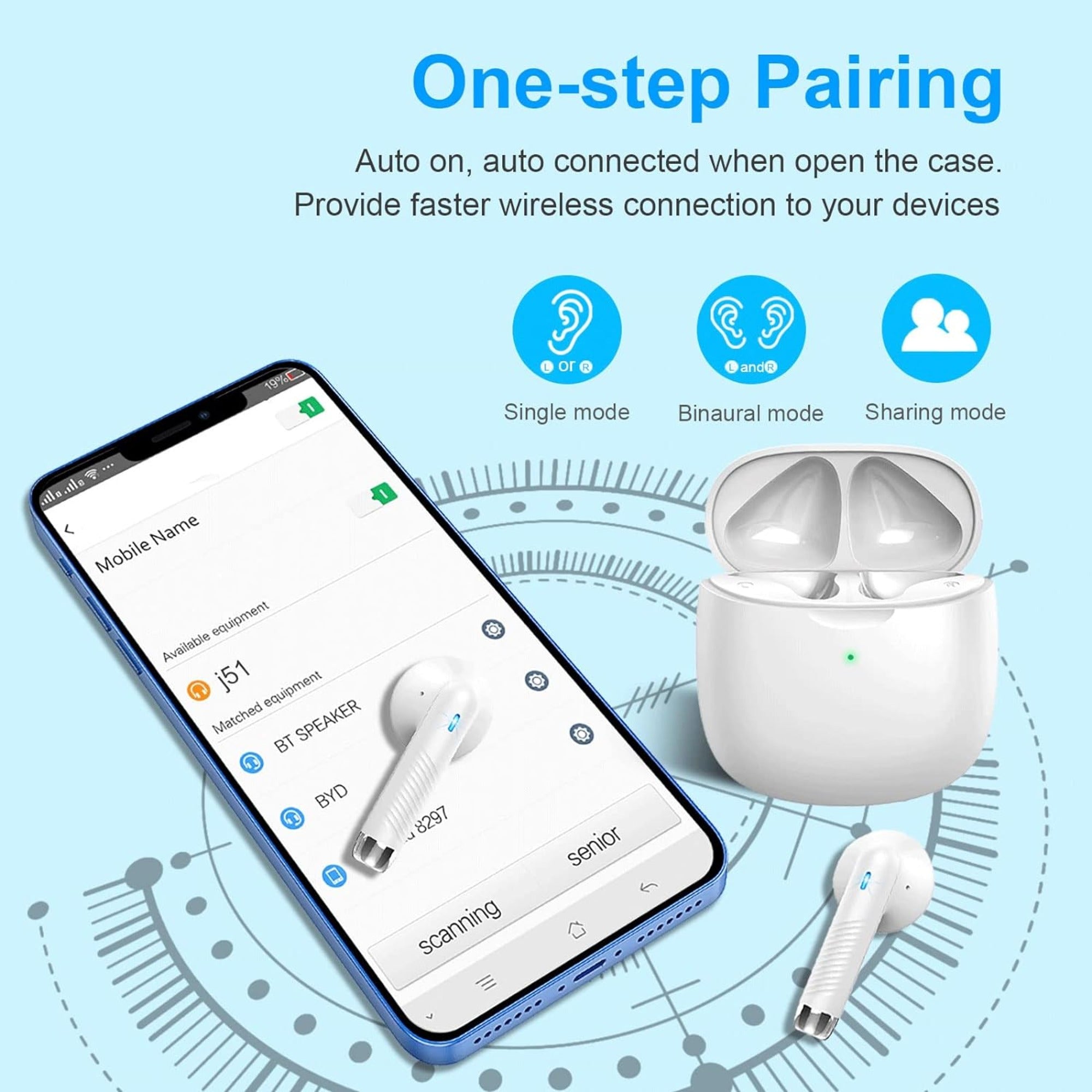 EARSOLE True Wireless Earbuds Series 114 image 3