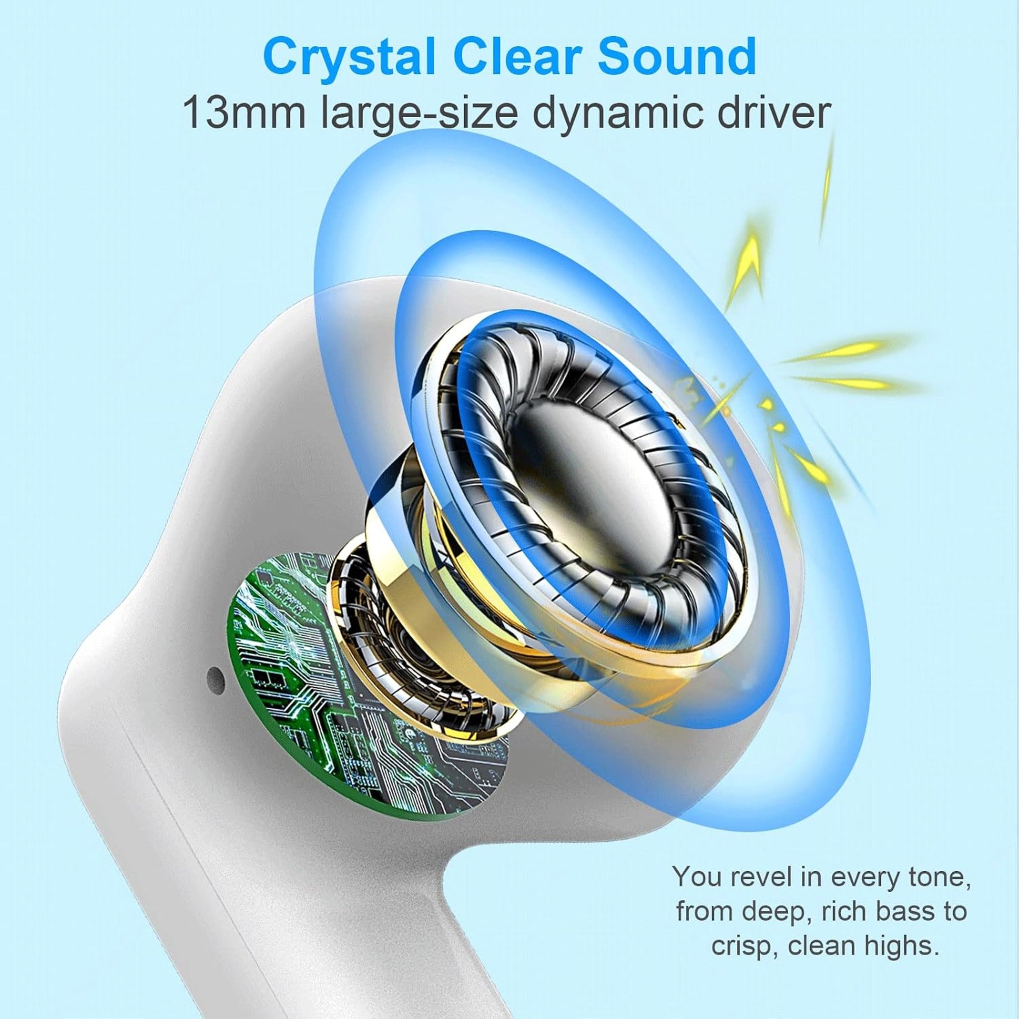 EARSOLE True Wireless Earbuds Series 114 image 5