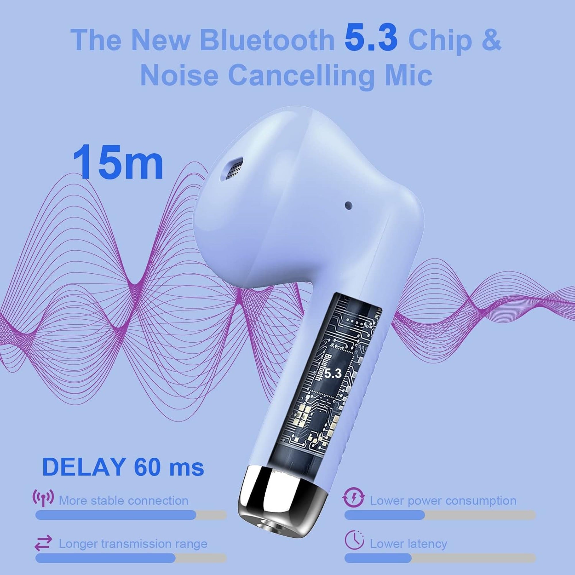 EARSOLE True Wireless Earbuds Series 115 — alternate view