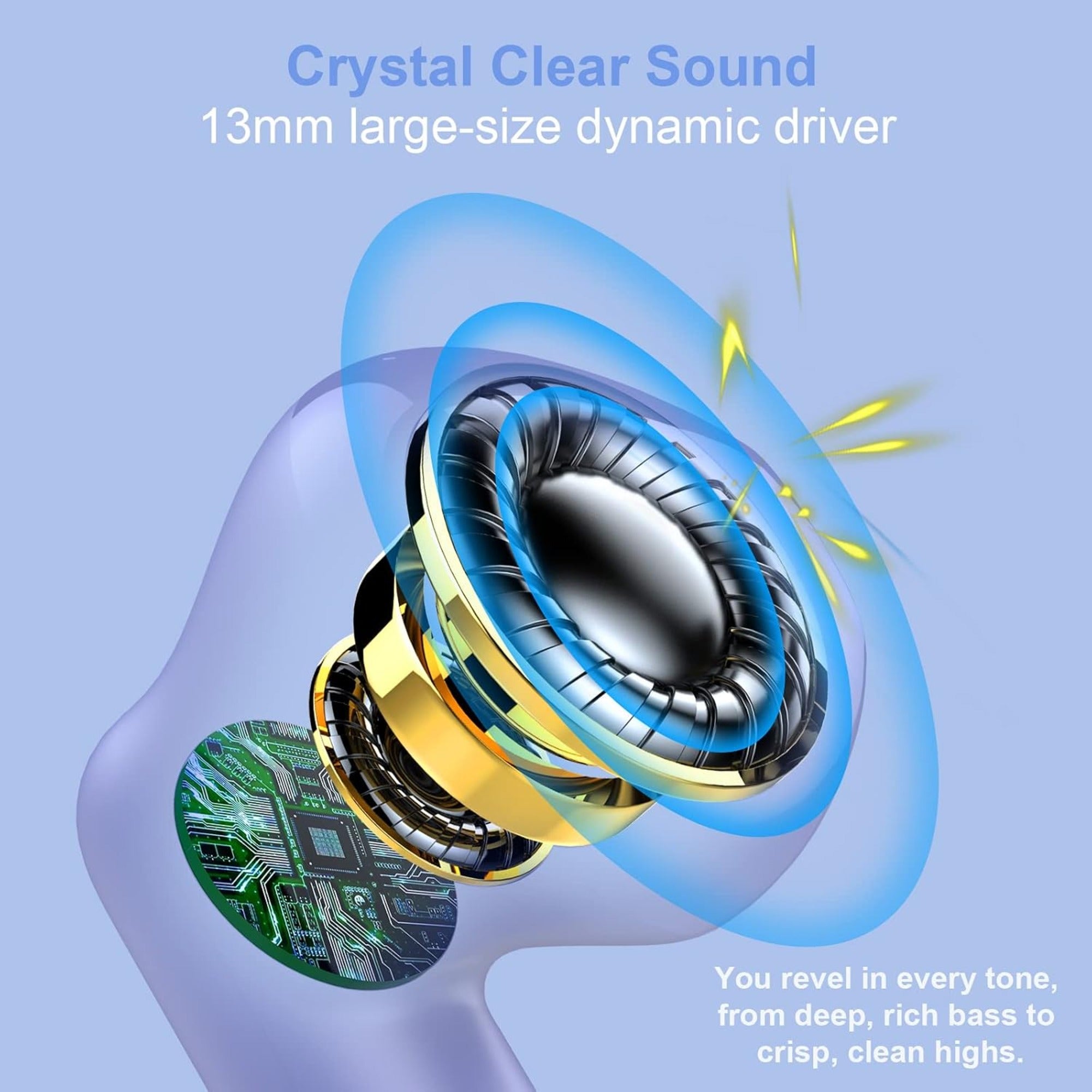 EARSOLE True Wireless Earbuds Series 115 image 3