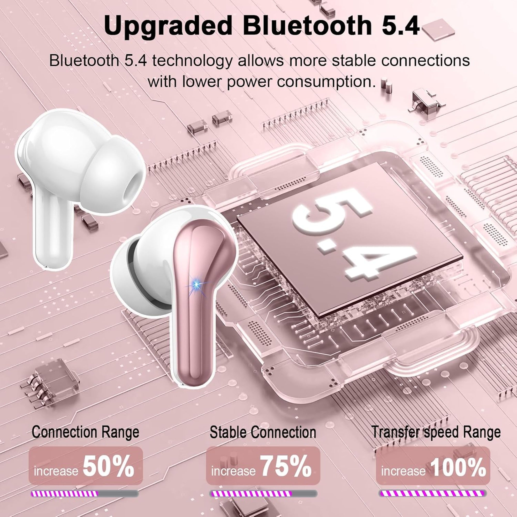 EARSOLE True Wireless Earbuds Series 116 — alternate view