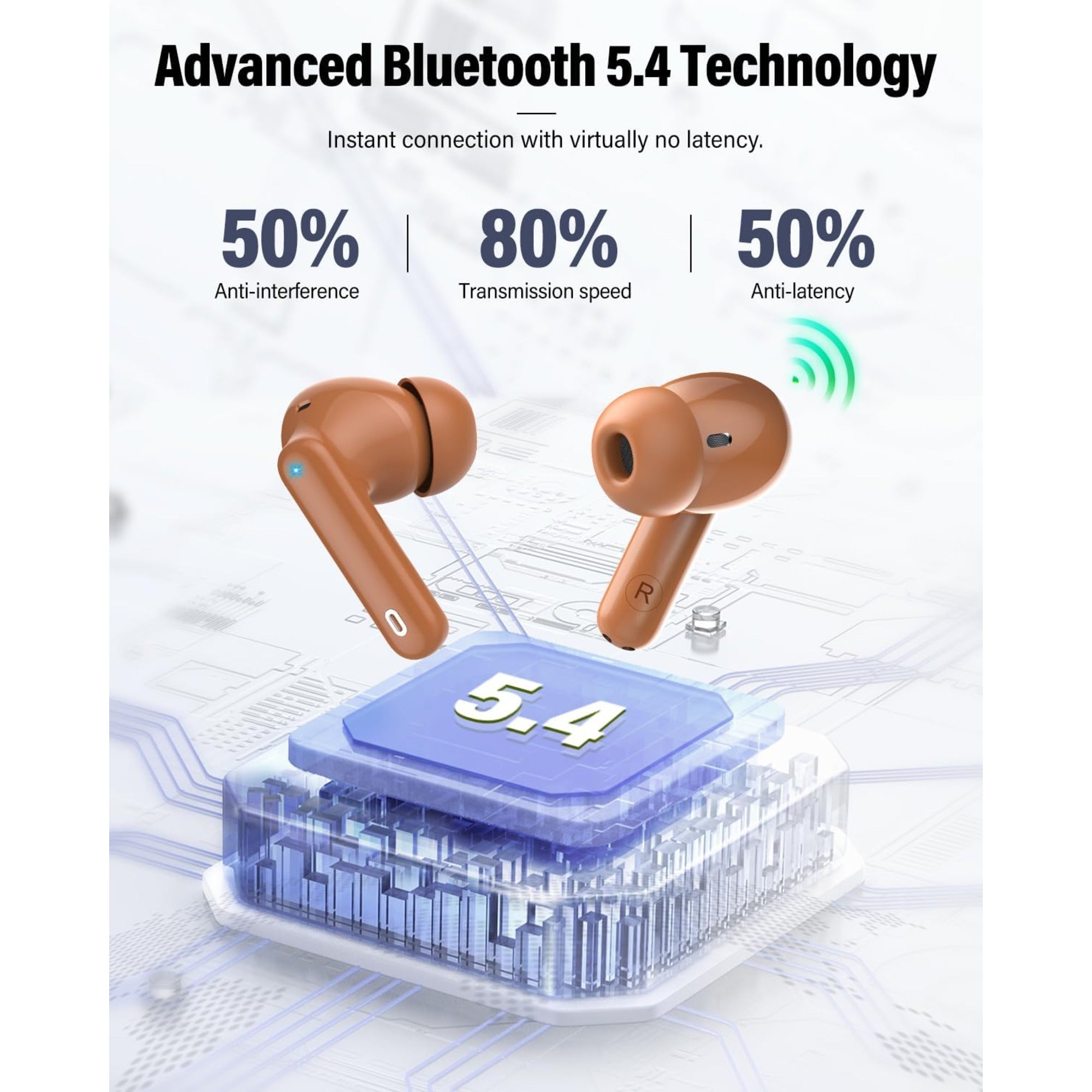EARSOLE Noise Cancelling Wireless Earbuds Series 120 image 4