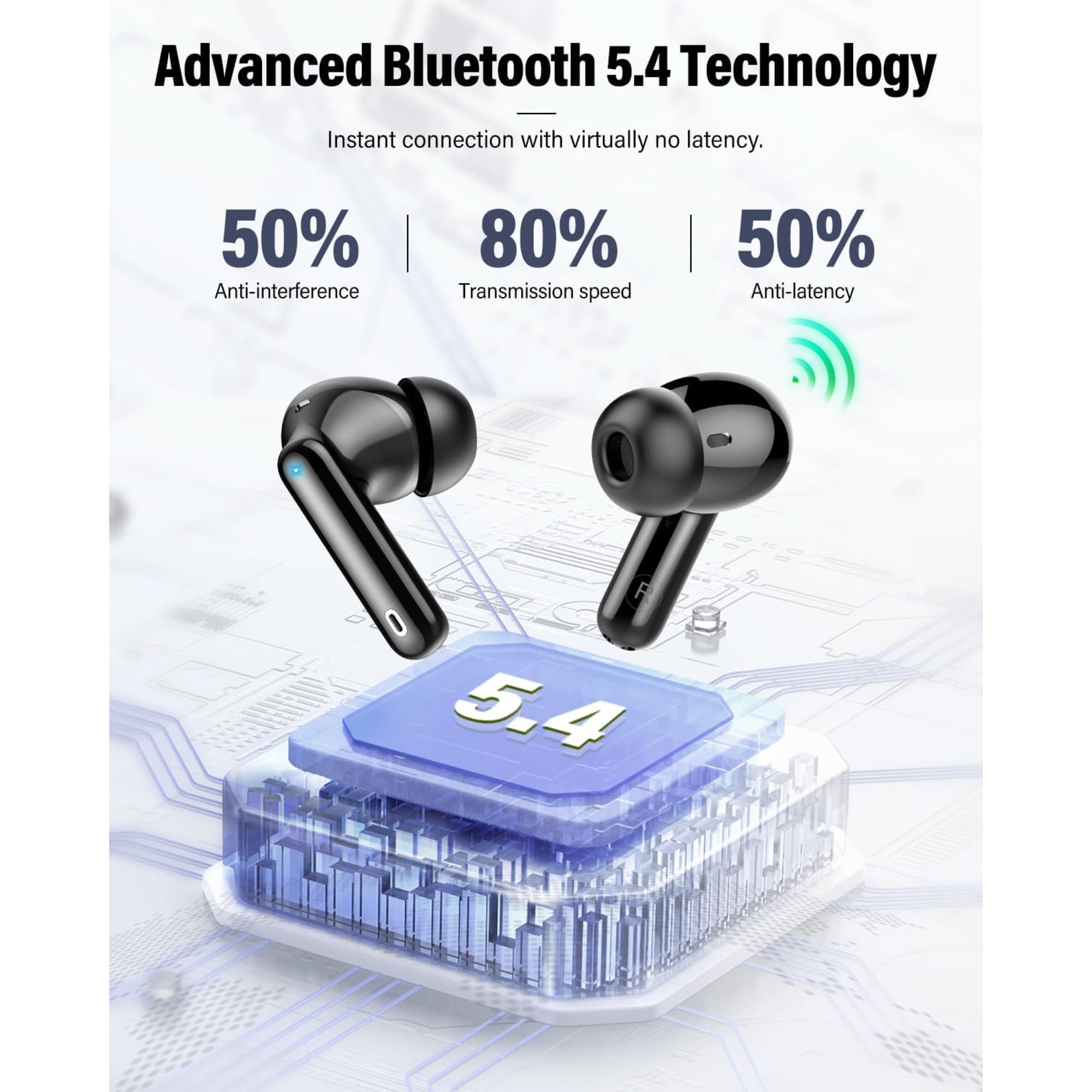 EARSOLE Noise Cancelling Wireless Earbuds Series 121 image 4