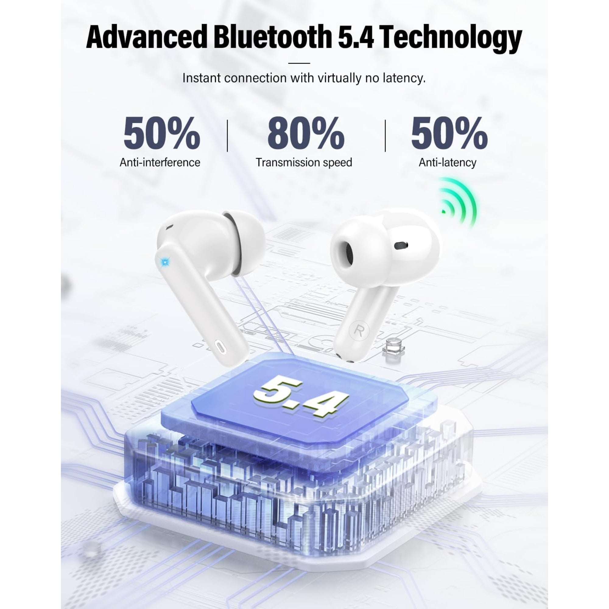 EARSOLE Noise Cancelling Wireless Earbuds Series 122 image 4
